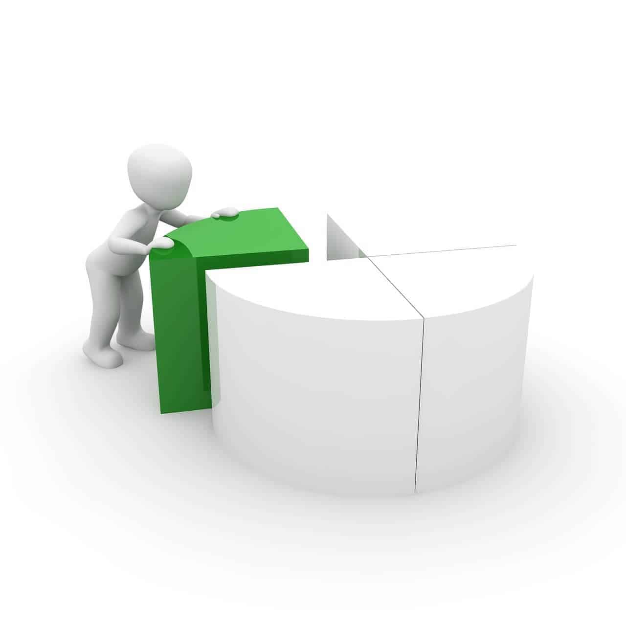 General Counsel ROI