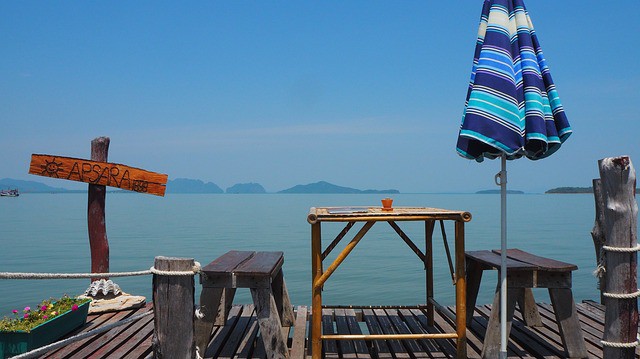 Working Remotely
